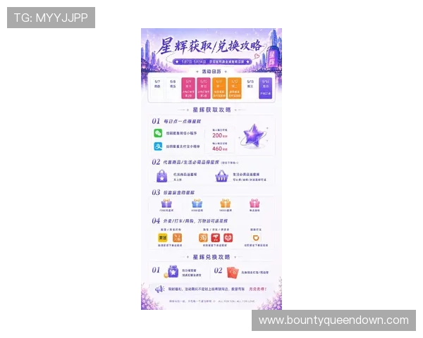 PG娱乐地址平台的最新优惠活动与福利，助力玩家轻松赢取丰厚奖励与积分回馈